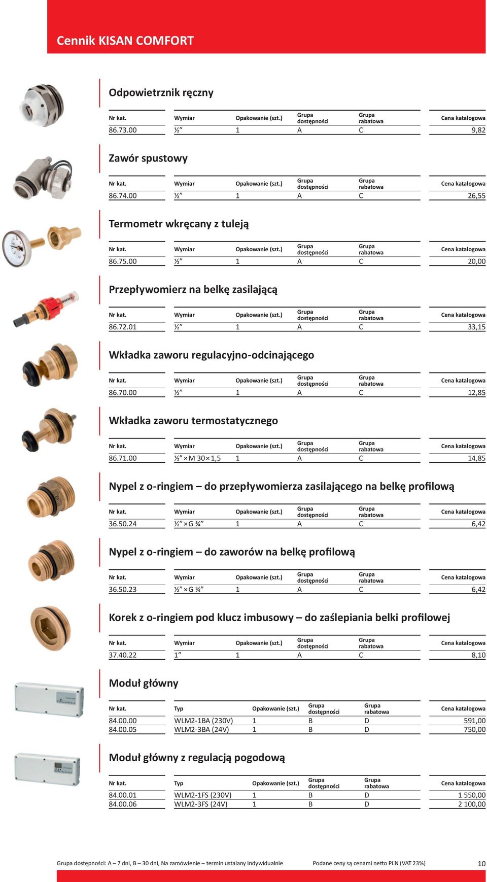 00 ½ M 30 1,5 1 A C 14,85 Nypel z o-ringiem do przepływomierza zasilającego na belkę profilową 36.50.24 ½ G ¾ 1 A C 6,42 Nypel z o-ringiem do zaworów na belkę profilową 36.50.23 ½ G ¾ 1 A C 6,42 Korek z o-ringiem pod klucz imbusowy do zaślepiania belki profilowej 37.