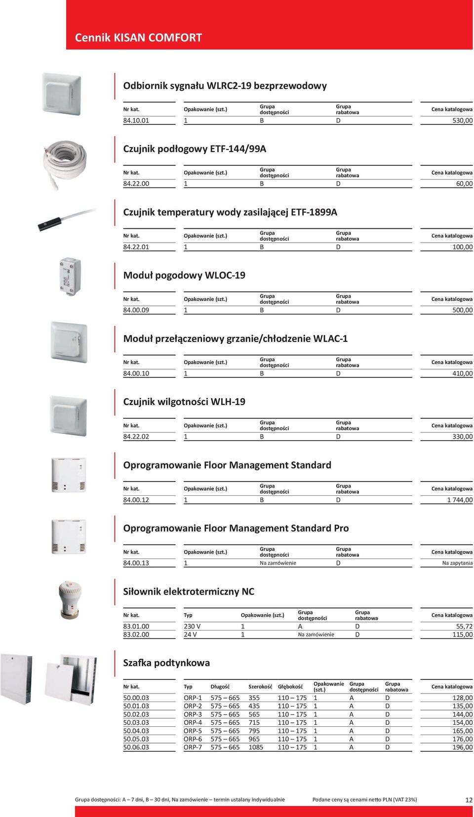 00.13 1 Na zamówienie D Na zapytania Siłownik elektrotermiczny NC 83.01.00 83.02.00 230 V 1 A D 24 V 1 Na zamówienie D 55,72 115,00 Szafka podtynkowa 50.00.03 50.01.03 50.02.03 50.03.03 50.04.03 50.05.