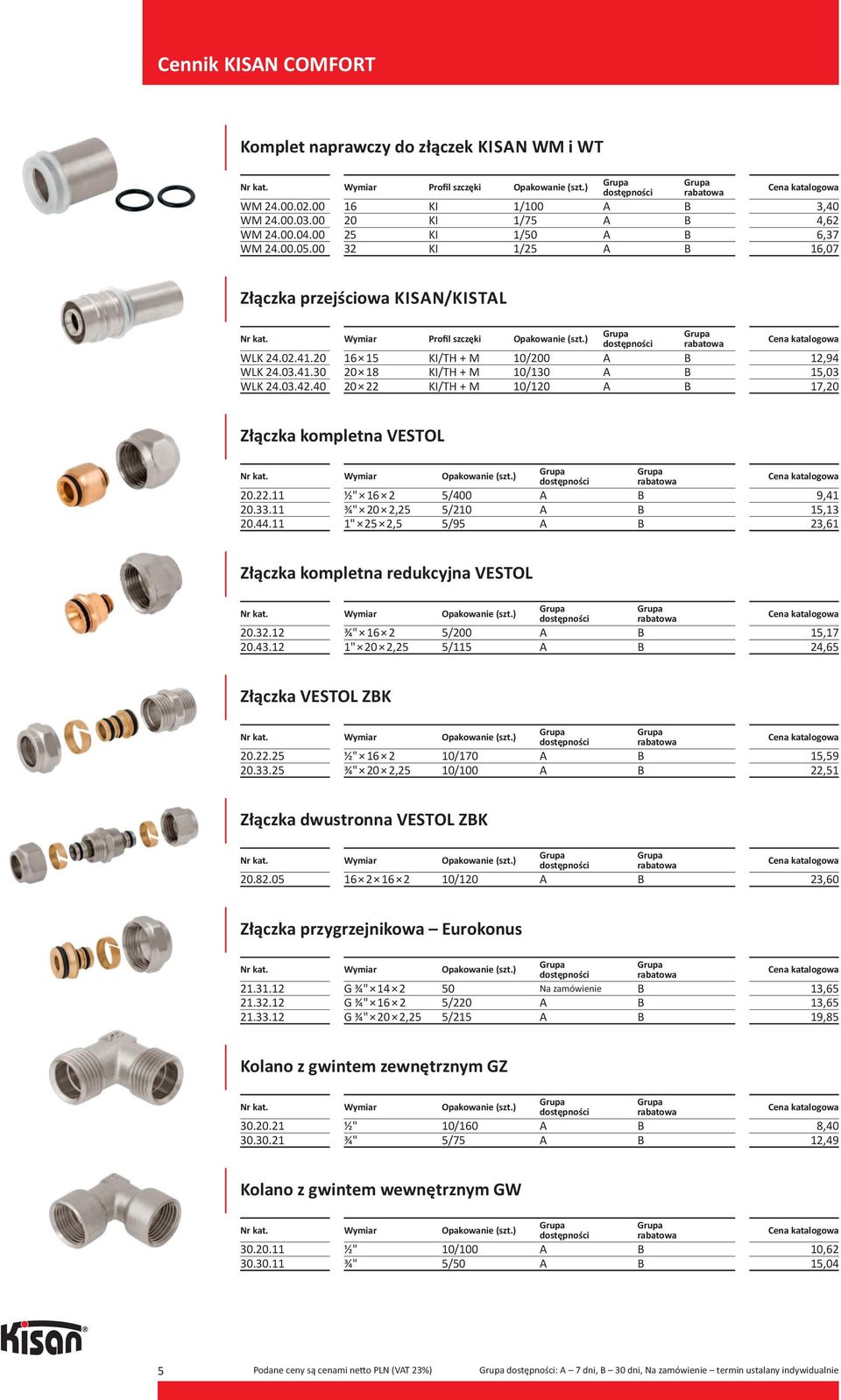 40 Profil szczęki 16 15 KI/TH + M 10/200 A B 20 18 KI/TH + M 10/130 A B 20 22 KI/TH + M 10/120 A B 12,94 15,03 17,20 Złączka kompletna VESTOL 20.22.11 20.33.11 20.44.