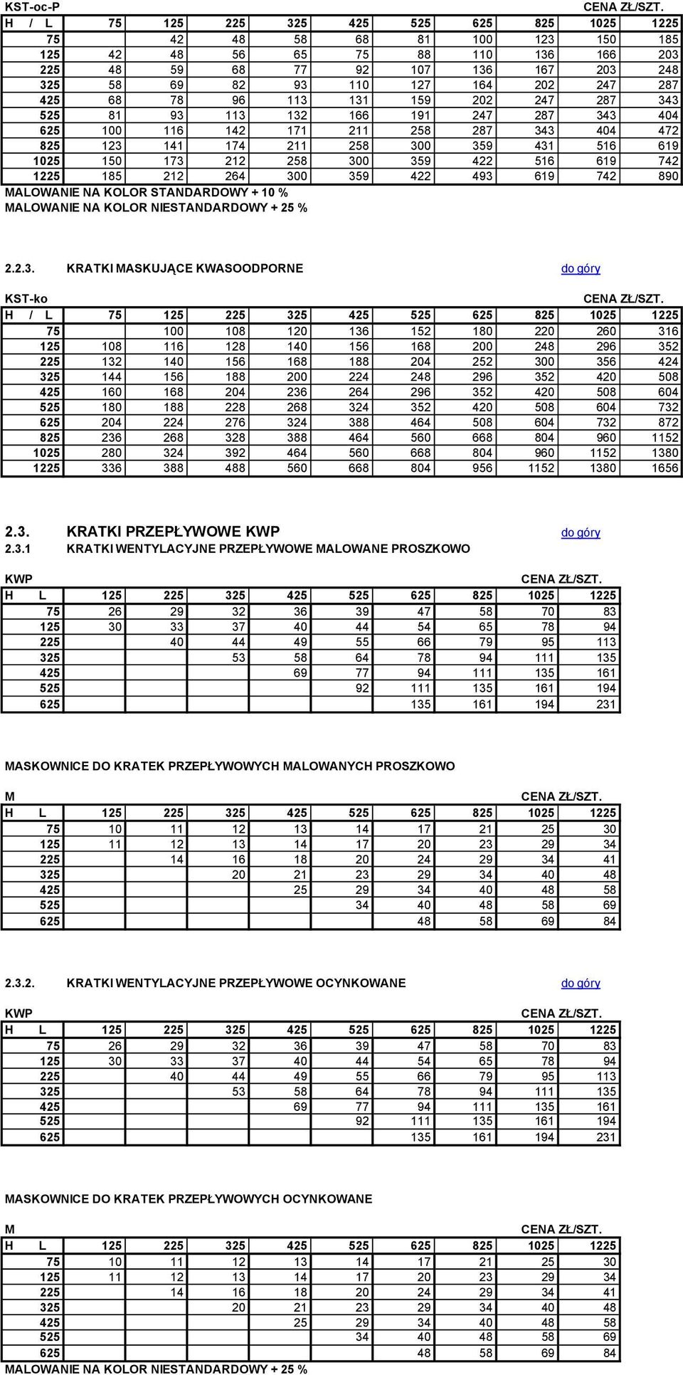 300 359 422 516 619 742 1225 185 212 264 300 359 422 493 619 742 890 MALOWANIE NA KOLOR STANDARDOWY + 10 % MALOWANIE NA KOLOR NIESTANDARDOWY + 25 % 2.2.3. KRATKI MASKUJĄCE KWASOODPORNE do góry KST-ko