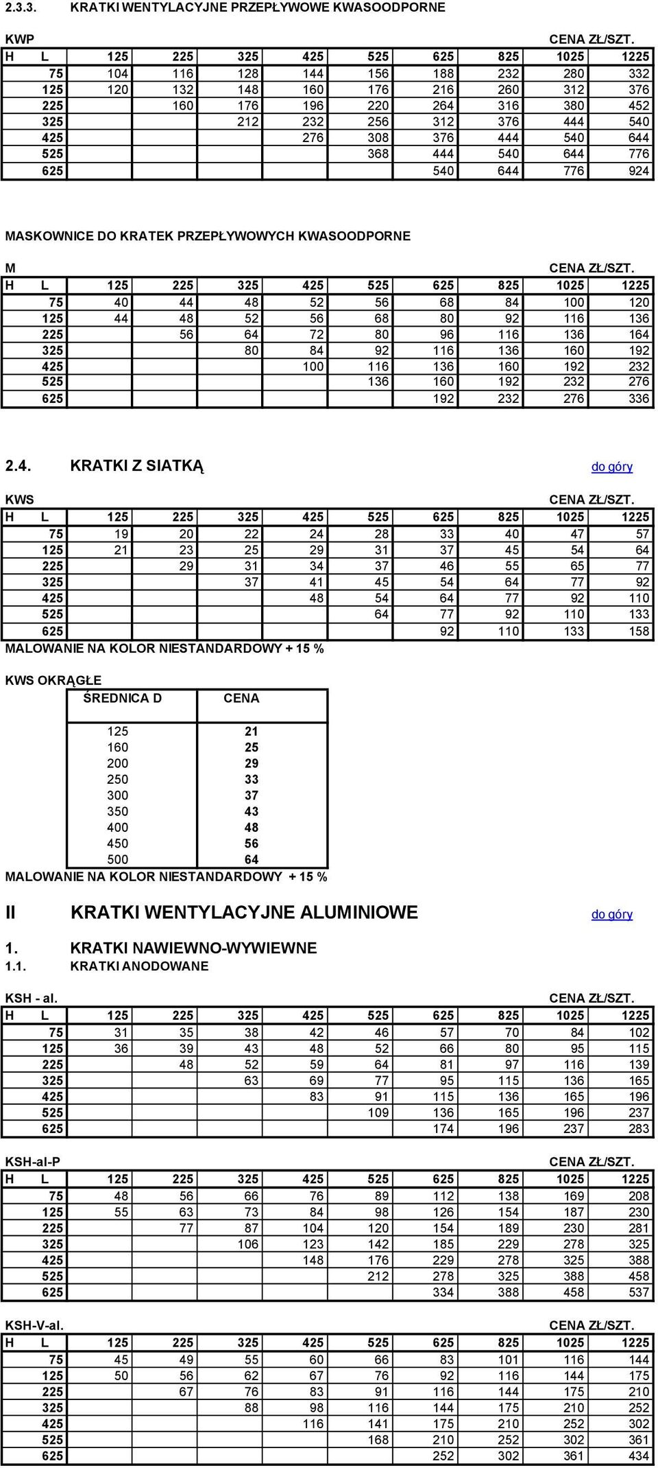 64 72 80 96 116 136 164 325 80 84 92 116 136 160 192 425 100 116 136 160 192 232 525 136 160 192 232 276 625 192 232 276 336 2.4. KRATKI Z SIATKĄ do góry KWS 75 19 20 22 24 28 33 40 47 57 125 21 23