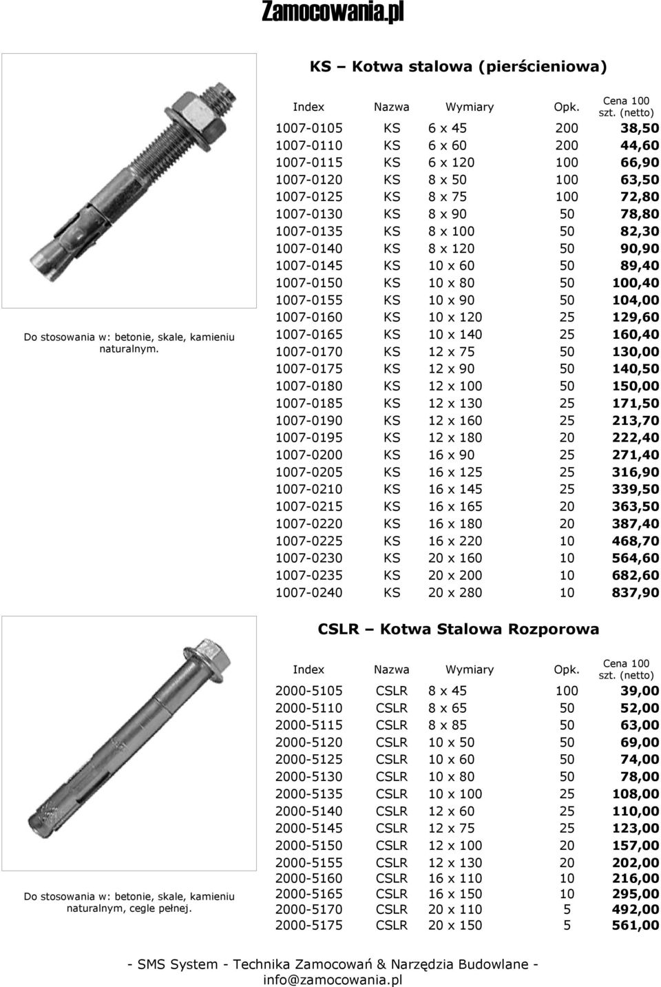 7-0145 KS 10 x 60 50 89,40 7-0150 KS 10 x 80 50,40 7-0155 KS 10 x 90 50 104,00 7-0160 KS 10 x 120 25 129,60 7-0165 KS 10 x 140 25 160,40 7-0170 KS 12 x 75 50 130,00 7-0175 KS 12 x 90 50 140,50 7-0180