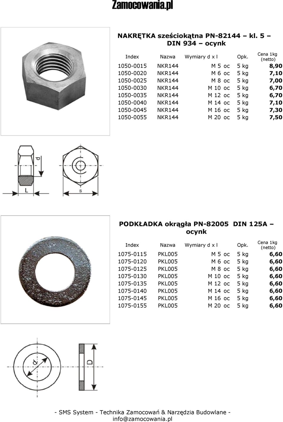 6,70 1050-0035 NKR144 M 12 oc 5 kg 6,70 1050-0040 NKR144 M 14 oc 5 kg 7,10 1050-0045 NKR144 M 16 oc 5 kg 7,30 1050-0055 NKR144 M 20 oc 5 kg 7,50 PODKŁADKA okrągła PN-82005