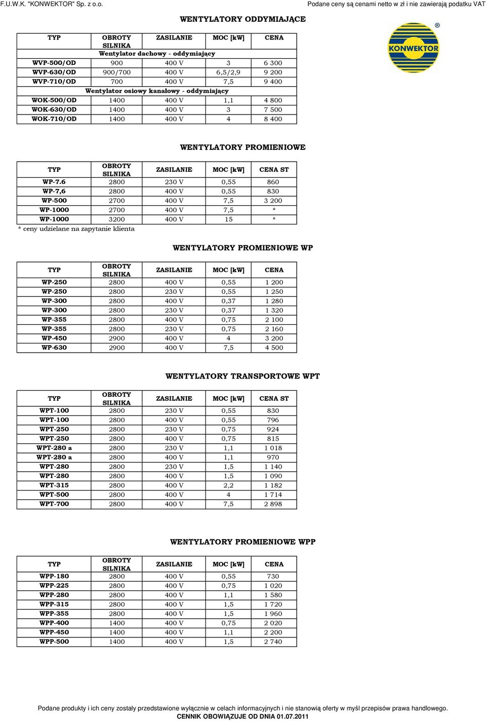 6 2800 230 V 0,55 860 WP7,6 2800 400 V 0,55 830 WP500 2700 400 V 7,5 3 200 WP1000 2700 400 V 7,5 * WP1000 3200 400 V 15 * * ceny udzielane na zapytanie klienta WENTYLATORY PROMIENIOWE WENTYLATORY