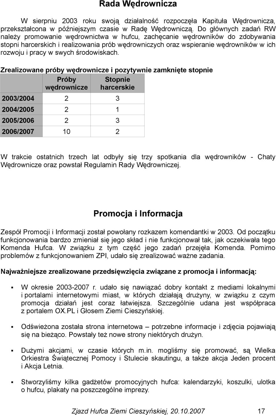 pracy w swych środowiskach.