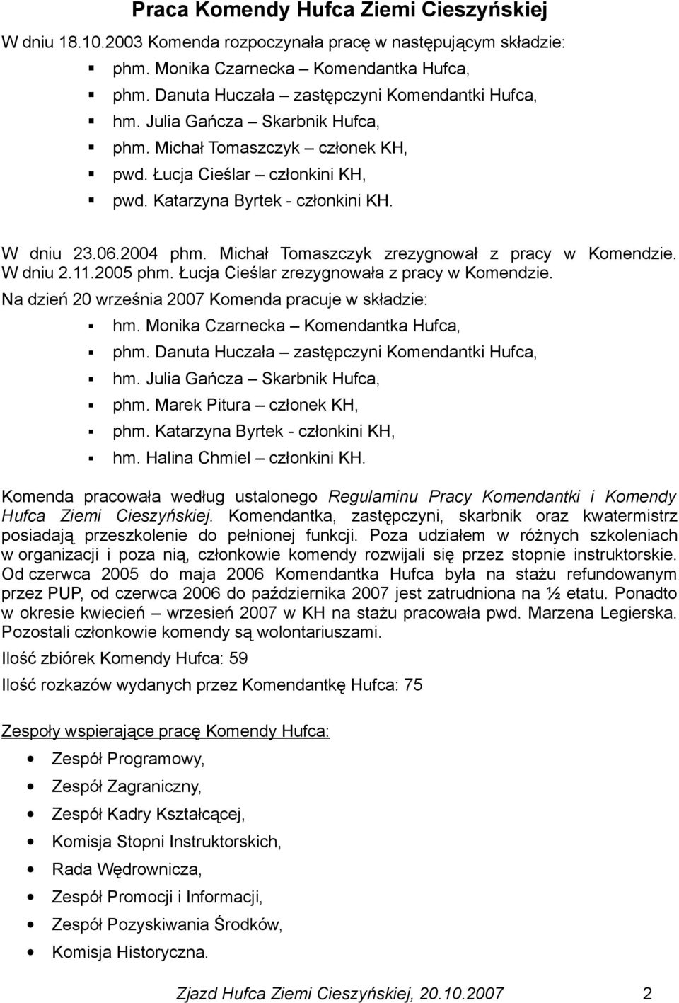 2004 phm. Michał Tomaszczyk zrezygnował z pracy w Komendzie. W dniu 2.11.2005 phm. Łucja Cieślar zrezygnowała z pracy w Komendzie. Na dzień 20 września 2007 Komenda pracuje w składzie: hm.