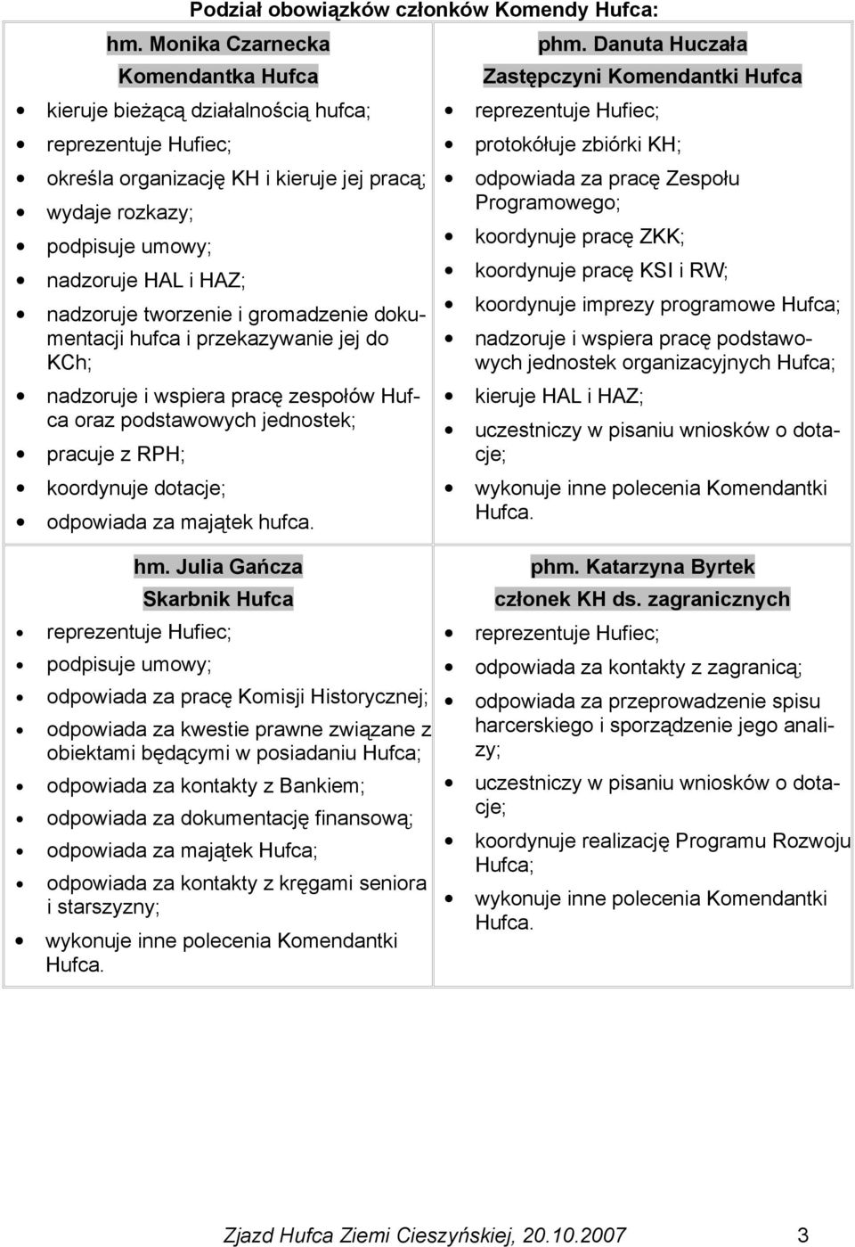 nadzoruje tworzenie i gromadzenie dokumentacji hufca i przekazywanie jej do KCh; nadzoruje i wspiera pracę zespołów Hufca oraz podstawowych jednostek; pracuje z RPH; koordynuje dotacje; odpowiada za