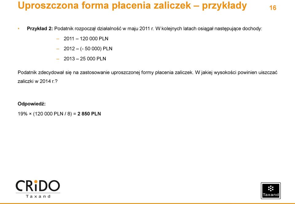 W kolejnych latach osiągał następujące dochody: 2011 120 000 PLN 2012 (- 50 000) PLN 2013 25 000