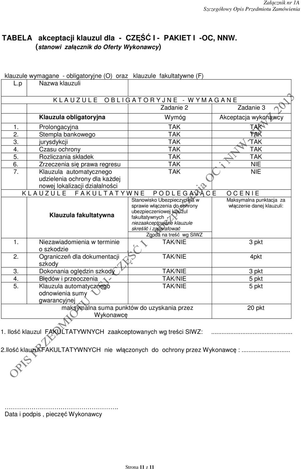 Stempla bankowego TAK TAK 3. jurysdykcji TAK TAK 4. Czasu ochrony TAK TAK 5. Rozliczania składek TAK TAK 6. Zrzeczenia się prawa regresu TAK NIE 7.