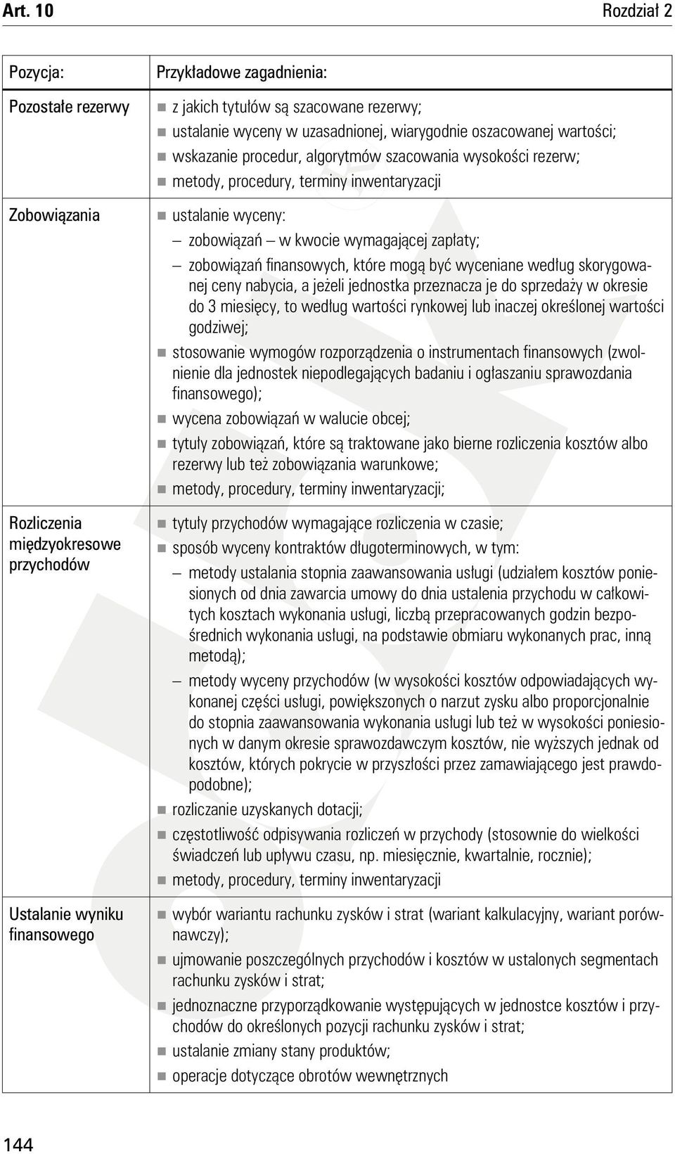 zobowiązań w kwocie wymagającej zapłaty; zobowiązań finansowych, które mogą być wyceniane według skorygowanej ceny nabycia, a jeżeli jednostka przeznacza je do sprzedaży w okresie do 3 miesięcy, to