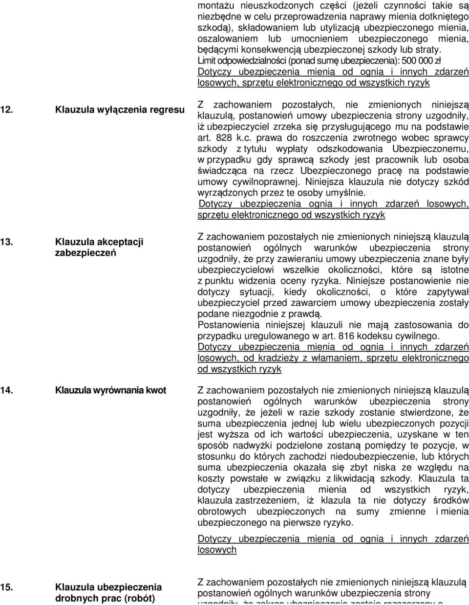 Limit odpowiedzialności (ponad sumę ubezpieczenia): 500 000 zł losowych, sprzętu elektronicznego od wszystkich ryzyk 12. Klauzula wyłączenia regresu 13.