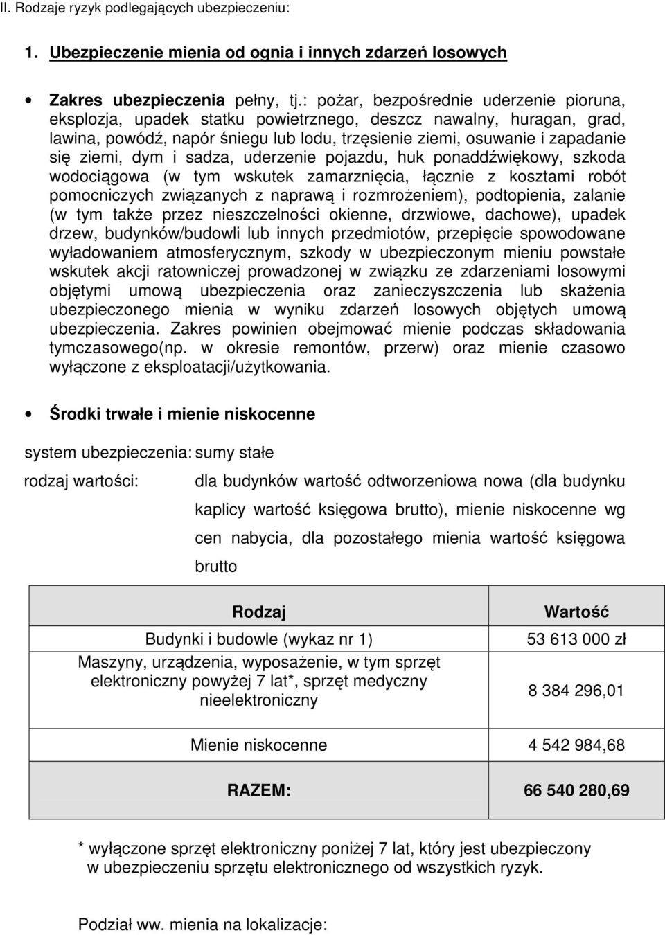 dym i sadza, uderzenie pojazdu, huk ponaddźwiękowy, szkoda wodociągowa (w tym wskutek zamarznięcia, łącznie z kosztami robót pomocniczych związanych z naprawą i rozmrożeniem), podtopienia, zalanie (w