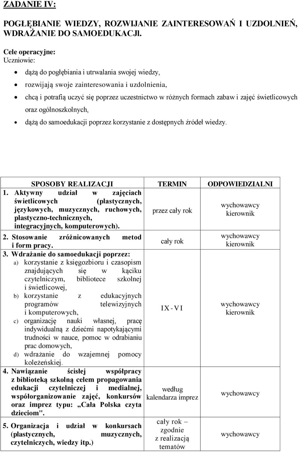 zajęć świetlicowych oraz ogólnoszkolnych, dążą do samoedukacji poprzez korzystanie z dostępnych źródeł wiedzy. SPOSOBY REALIZACJI TERMIN ODPOWIEDZIALNI 1.