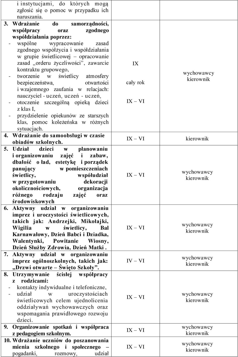 życzliwości, zawarcie kontraktu grupowego, - tworzenie w świetlicy atmosfery bezpieczeństwa, otwartości i wzajemnego zaufania w relacjach: nauczyciel - uczeń, uczeń - uczeń, - otoczenie szczególną