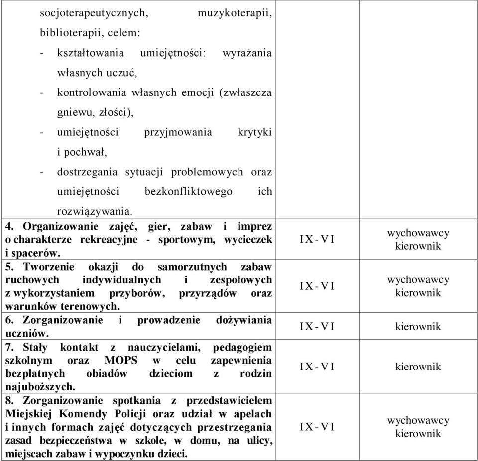 Organizowanie zajęć, gier, zabaw i imprez o charakterze rekreacyjne - sportowym, wycieczek i spacerów. 5.