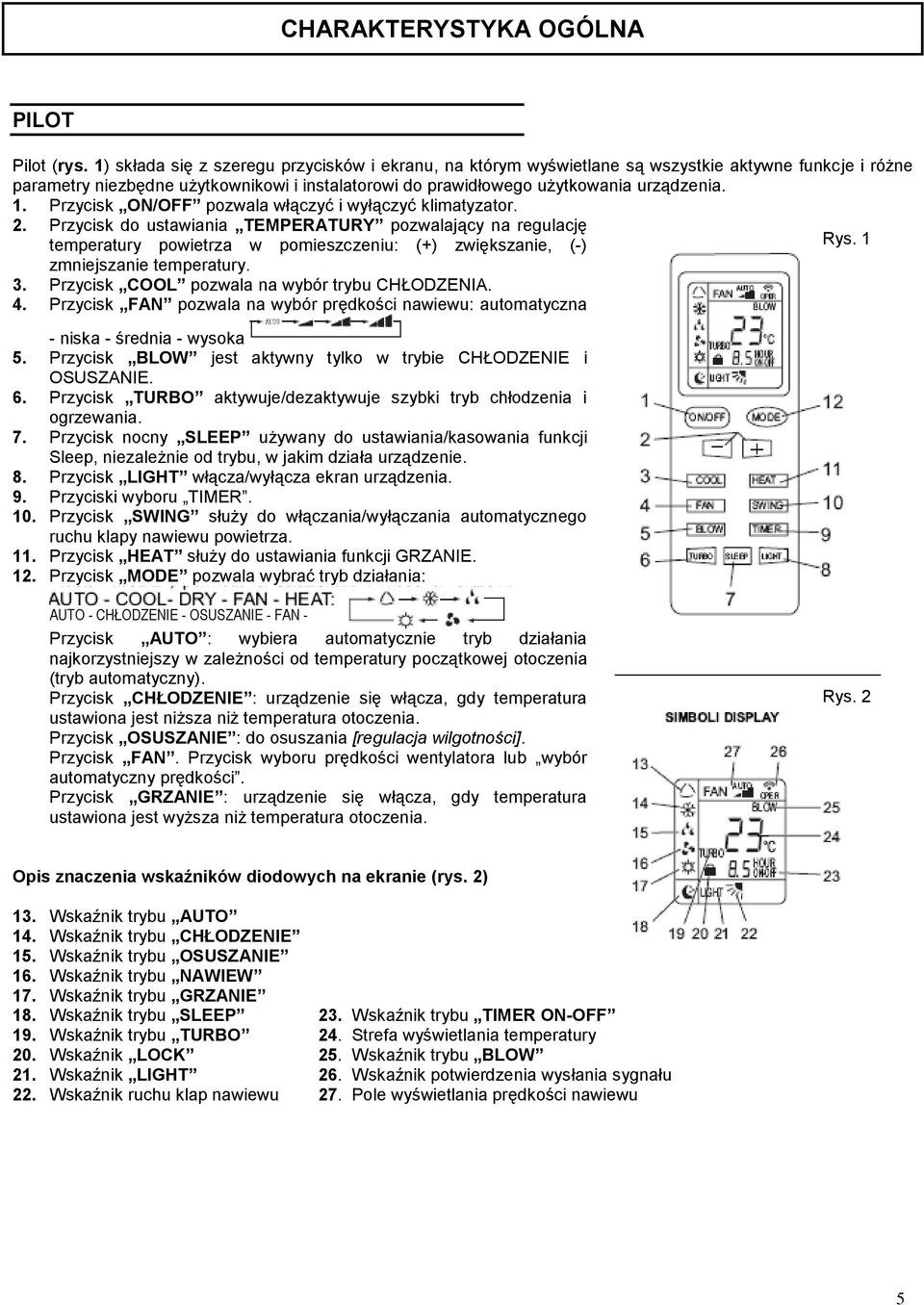 Przycisk ON/OFF pozwala włączyć i wyłączyć klimatyzator. 2. Przycisk do ustawiania TEMPERATURY pozwalający na regulację temperatury powietrza w pomieszczeniu: (+) zwiększanie, (-) Rys.