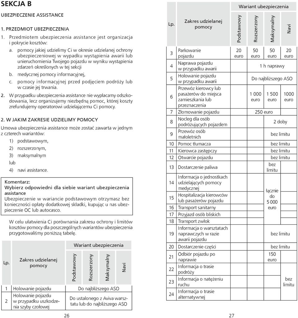 medycznej pomocy informacyjnej, c. pomocy informacyjnej przed podjęciem podróży lub w czasie jej trwania. 2.