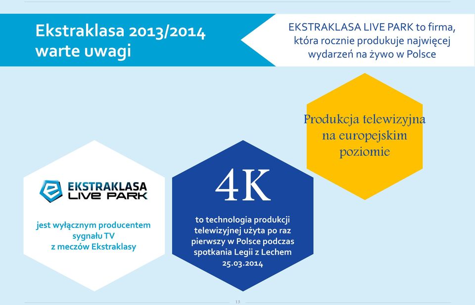 poziomie 4K jest wyłącznym producentem sygnału TV z meczów Ekstraklasy to technologia