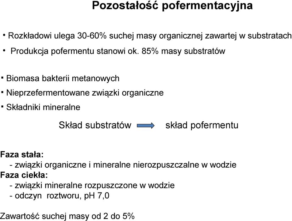 85% masy substratów Biomasa bakterii metanowych Nieprzefermentowane związki organiczne Składniki mineralne Skład