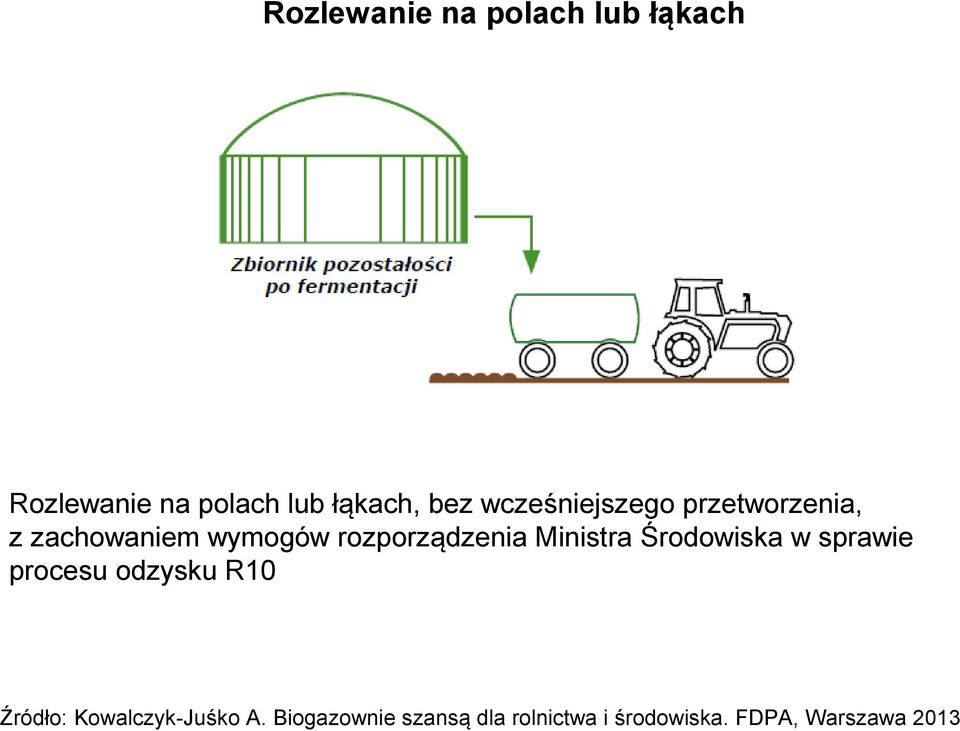 Ministra Środowiska w sprawie procesu odzysku R10 Źródło: