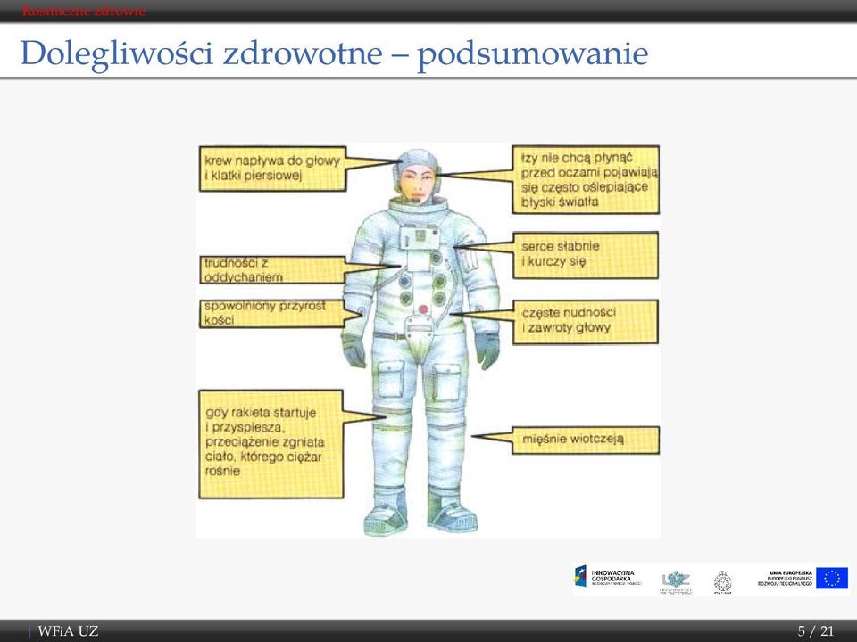 podsumowanie