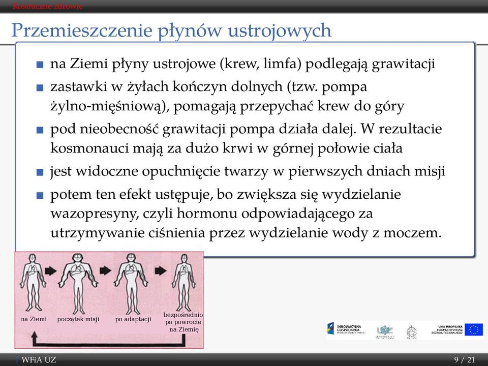 W rezultacie kosmonauci mają za dużo krwi w górnej połowie ciała jest widoczne opuchnięcie twarzy w pierwszych dniach misji potem ten efekt ustępuje,