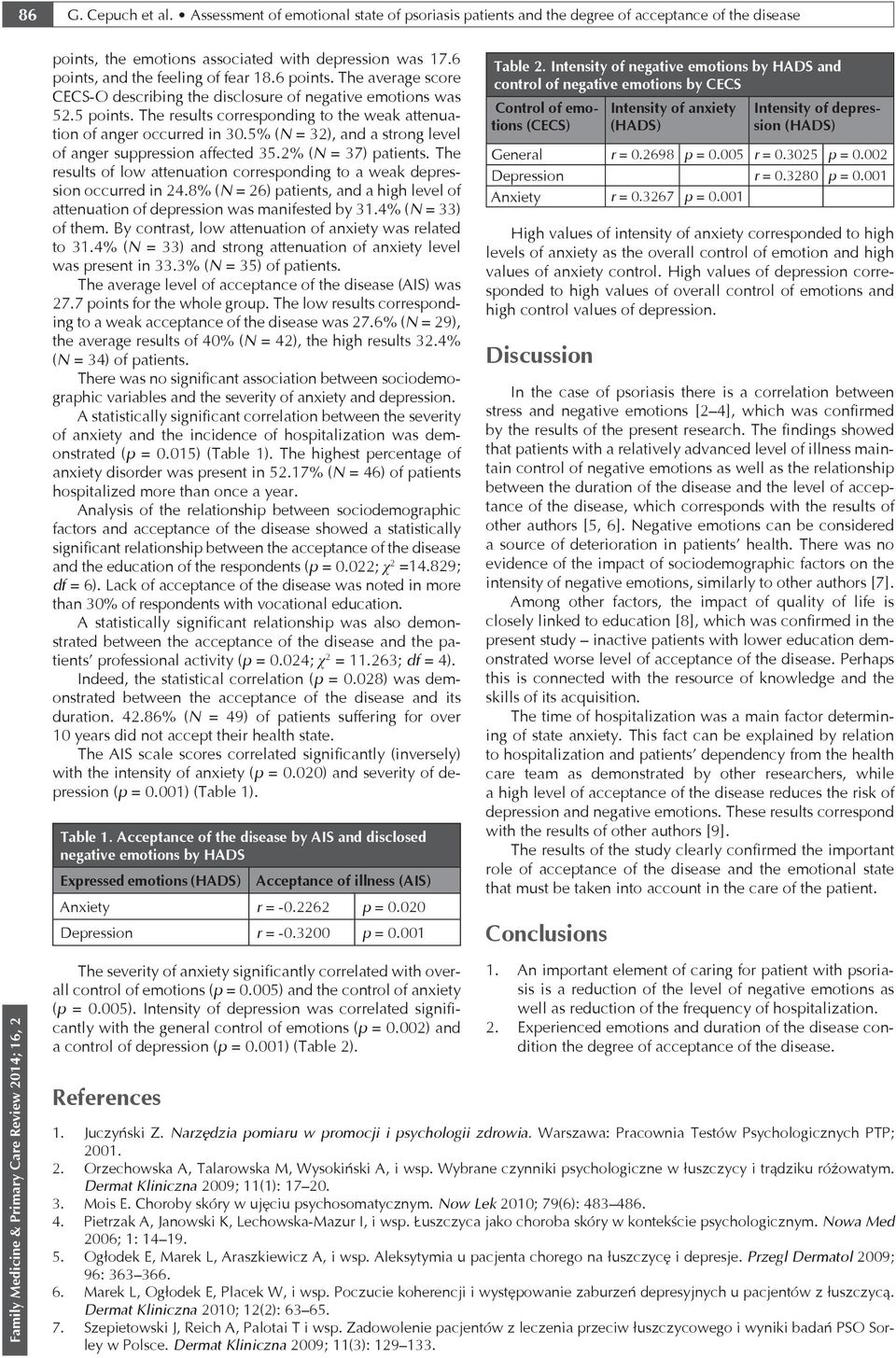 The results corresponding to the weak attenuation of anger occurred in 30.5% (N = 32), and a strong level of anger suppression affected 35.2% (N = 37) patients.