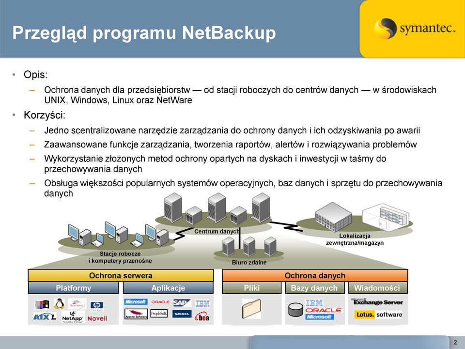 Wykorzystanie złożonych metod ochrony opartych na dyskach i inwestycji w taśmy do przechowywania danych Obsługa większości popularnych systemów operacyjnych, baz danych i sprzętu do