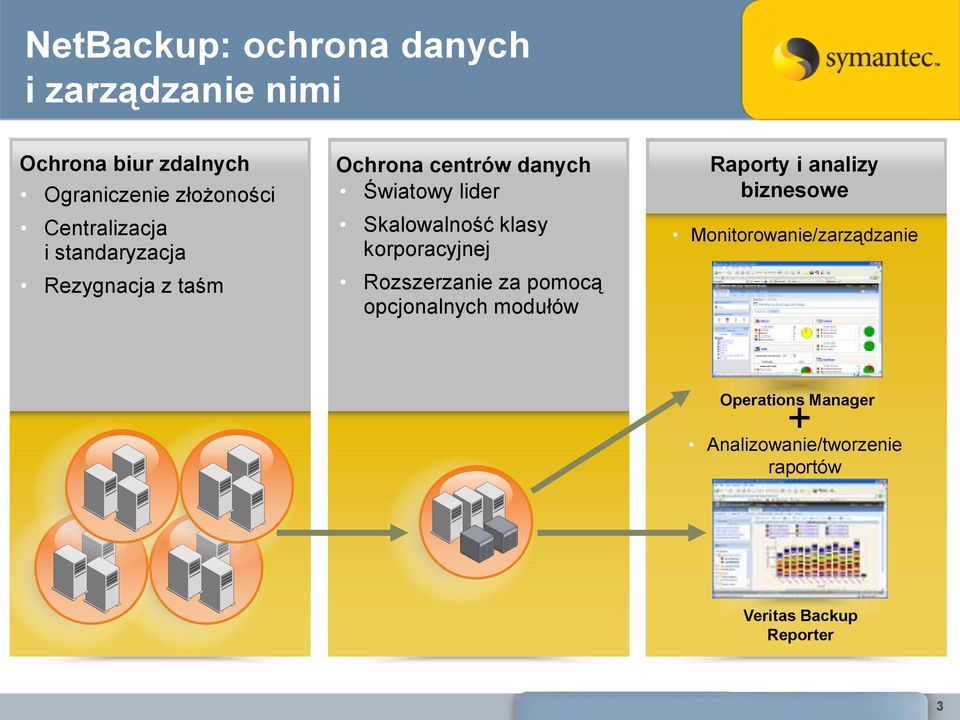 Skalowalność klasy korporacyjnej Rozszerzanie za pomocą opcjonalnych modułów Raporty i analizy