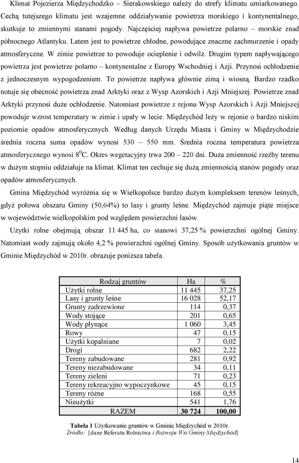 Najczęściej napływa powietrze polarno morskie znad północnego Atlantyku. Latem jest to powietrze chłodne, powodujące znaczne zachmurzenie i opady atmosferyczne.