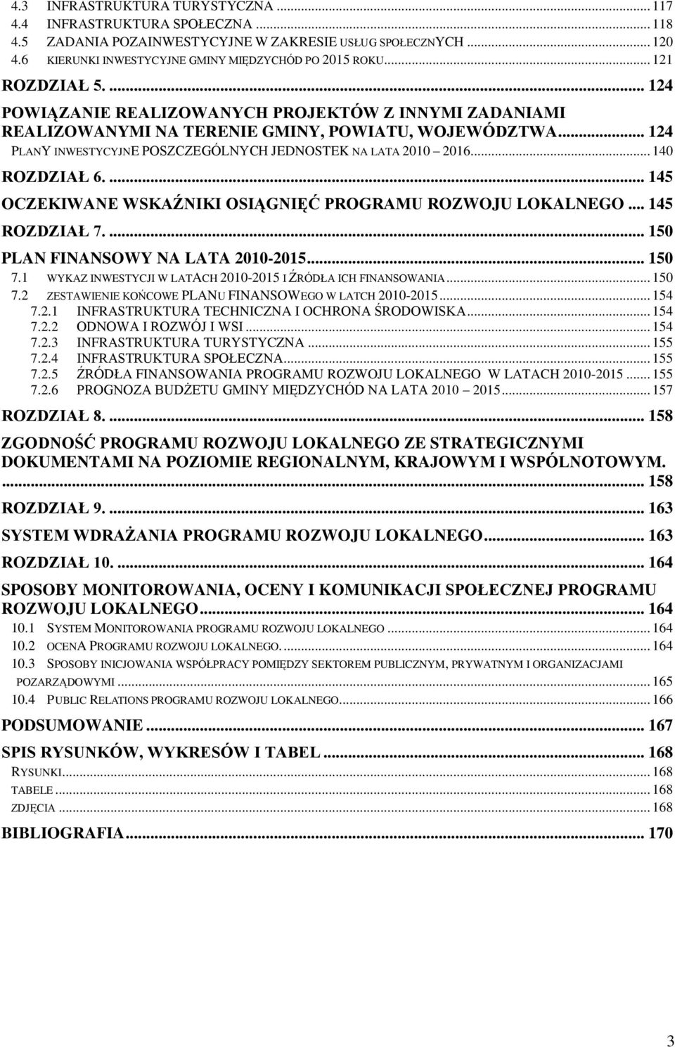 .. 140 ROZDZIAŁ 6.... 145 OCZEKIWANE WSKAŹNIKI OSIĄGNIĘĆ PROGRAMU ROZWOJU LOKALNEGO... 145 ROZDZIAŁ 7.... 150 PLAN FINANSOWY NA LATA 2010-2015... 150 7.