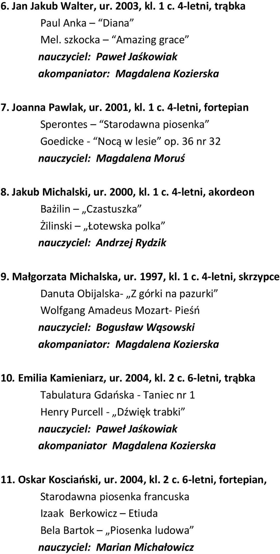 1997, kl. 1 c. 4-letni, skrzypce Danuta Obijalska- Z górki na pazurki Wolfgang Amadeus Mozart- Pieśń nauczyciel: Bogusław Wąsowski akompaniator: Magdalena Kozierska 10. Emilia Kamieniarz, ur.