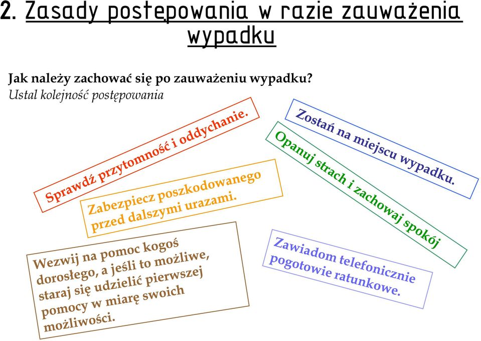 zachować się po zauważeniu