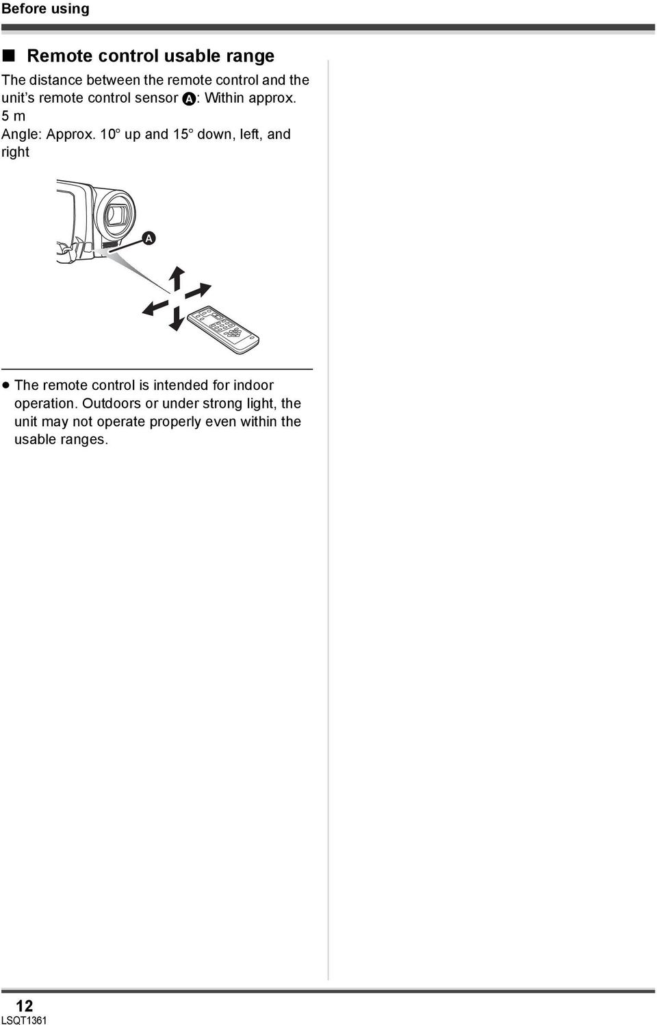 10o up and 15o down, left, and right A The remote control is intended for indoor