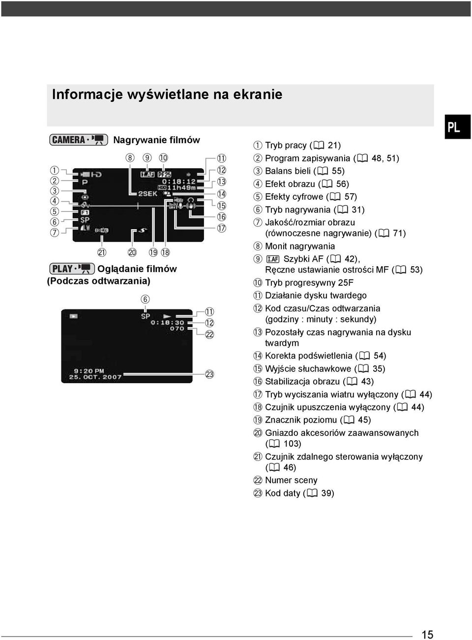 Kod czasu/czas odtwarzania (godziny : minuty : sekundy) Pozostały czas nagrywania na dysku twardym Korekta podświetlenia ( 54) Wyjście słuchawkowe ( 35) Stabilizacja obrazu ( 43) Tryb wyciszania