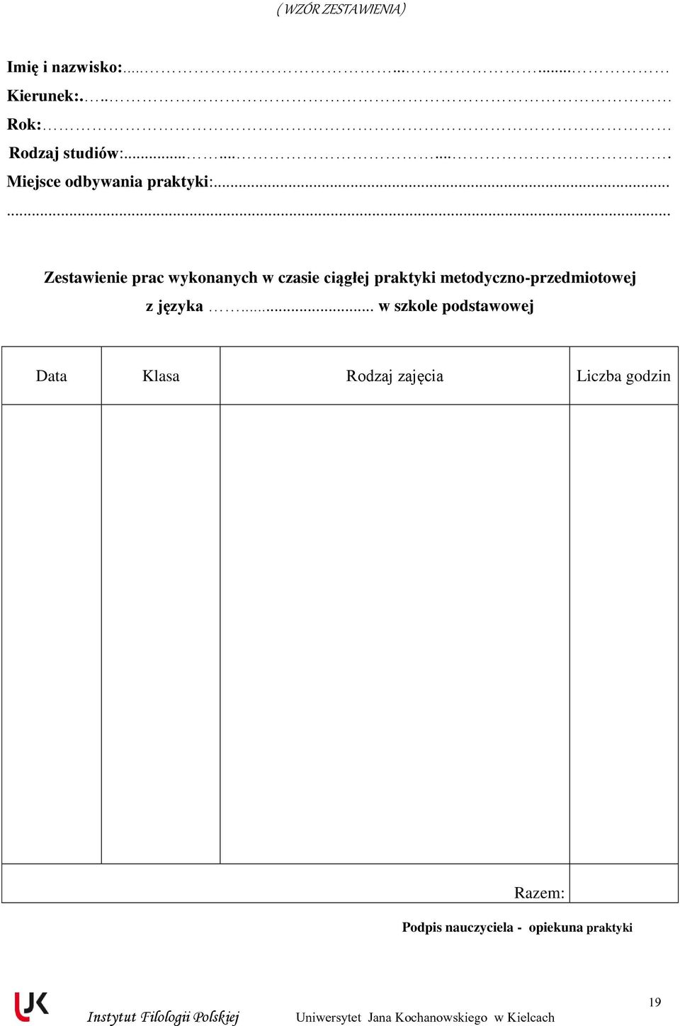 ..... Zestawienie prac wykonanych w czasie ciągłej praktyki