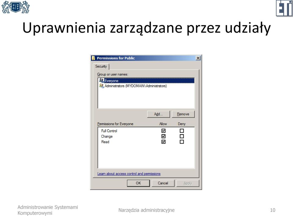 udziały