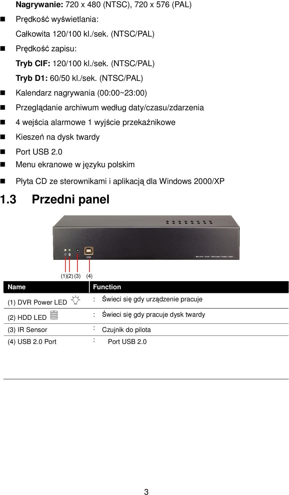 twardy Port USB 2.0 Menu ekranowe w języku polskim Płyta CD ze sterownikami i aplikacją dla Windows 2000/XP 1.