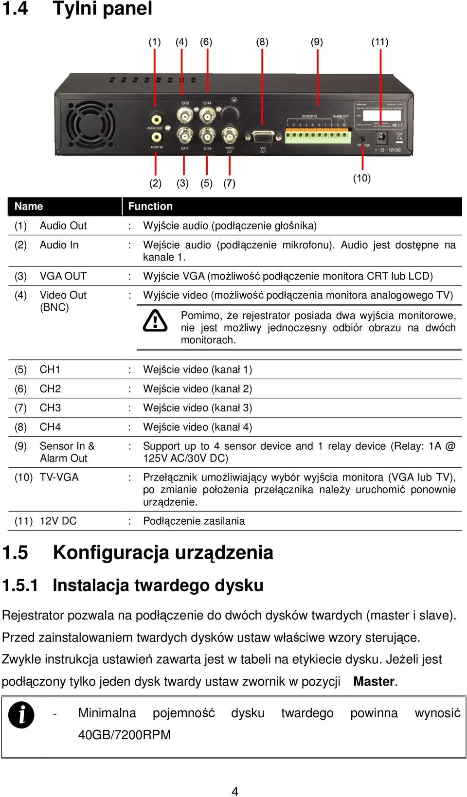 CH4 : Wejście video (kanał 4) (9) Sensor In & Alarm Out Wyjście video (możliwość podłączenia monitora analogowego TV) Pomimo, że rejestrator posiada dwa wyjścia monitorowe, nie jest możliwy