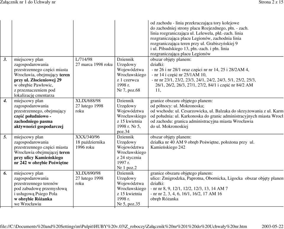 miejscowy plan przestrzennego czci miasta Wrocławia obejmujcej teren przy ulicy Kamieskiego nr 242 w obrbie Powitne 6.