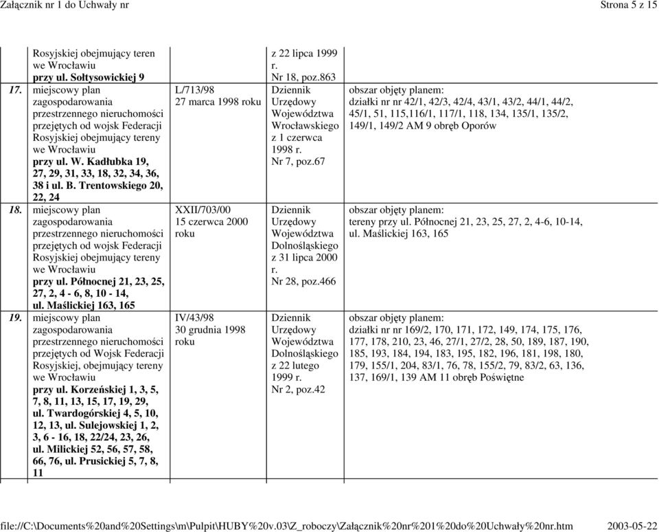 miejscowy plan przejtych od Wojsk Federacji Rosyjskiej, obejmujcy tereny przy ul. Korzeskiej 1, 3, 5, 7, 8, 11, 13, 15, 17, 19, 29, ul. Twardogórskiej 4, 5, 10, 12, 13, ul.