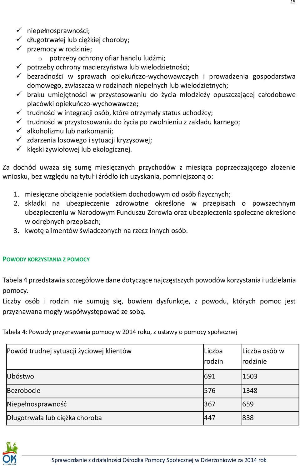 placówki opiekuńczo-wychowawcze; trudności w integracji osób, które otrzymały status uchodźcy; trudności w przystosowaniu do życia po zwolnieniu z zakładu karnego; alkoholizmu lub narkomanii;