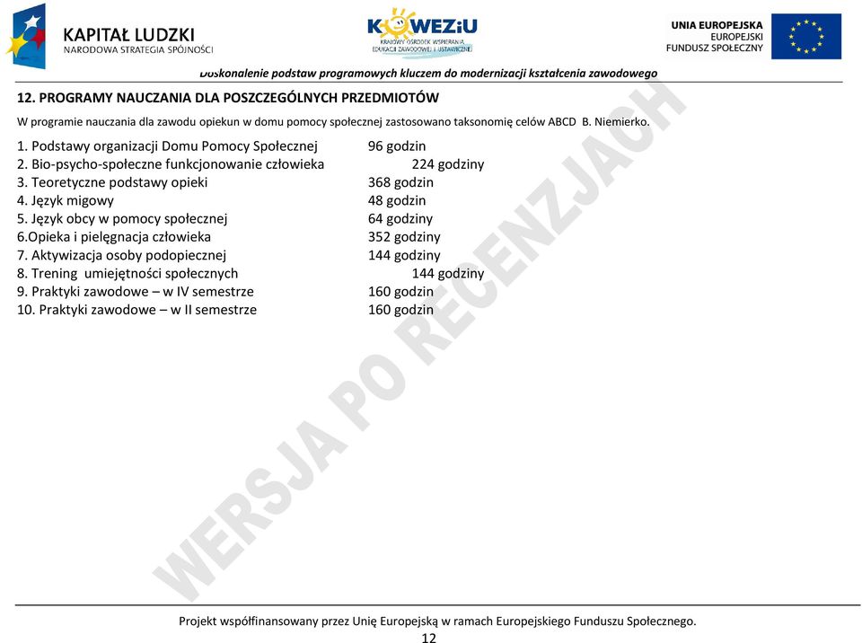 Język migowy 48 godzin 5. Język obcy w pomocy społecznej 64 godziny 6.Opieka i pielęgnacja człowieka 352 godziny 7. Aktywizacja osoby podopiecznej 144 godziny 8.