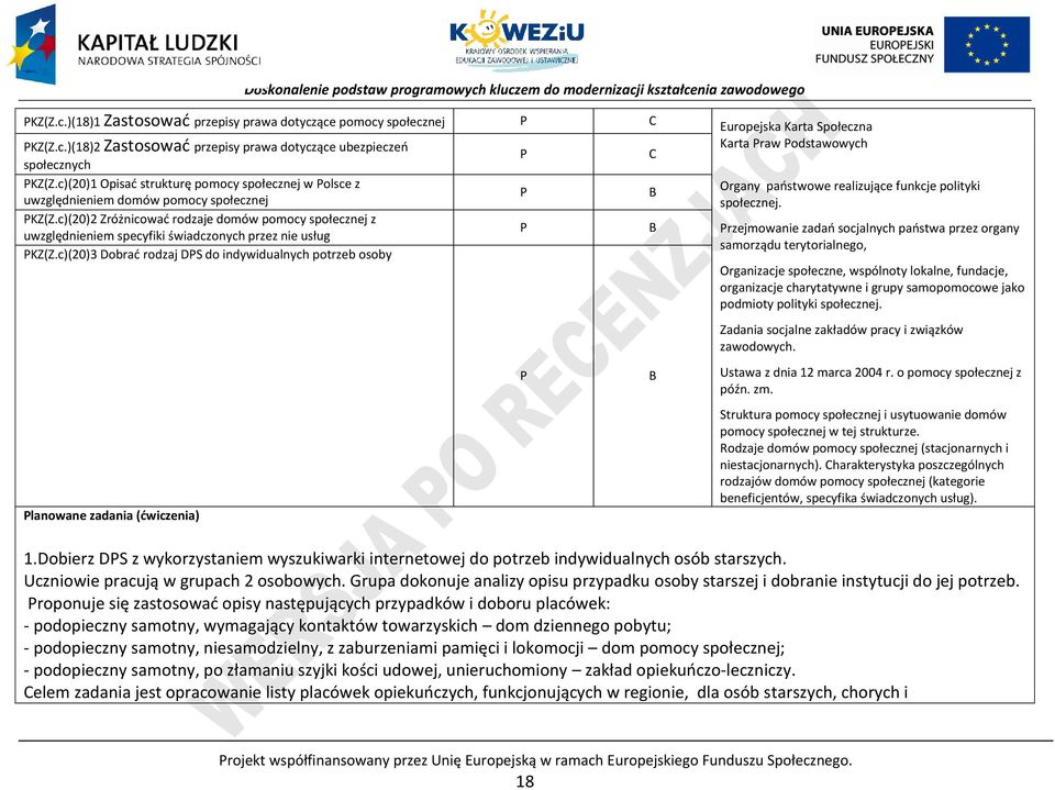 c)(20)2 Zróżnicować rodzaje domów pomocy społecznej z uwzględnieniem specyfiki świadczonych przez nie usług B KZ(Z.