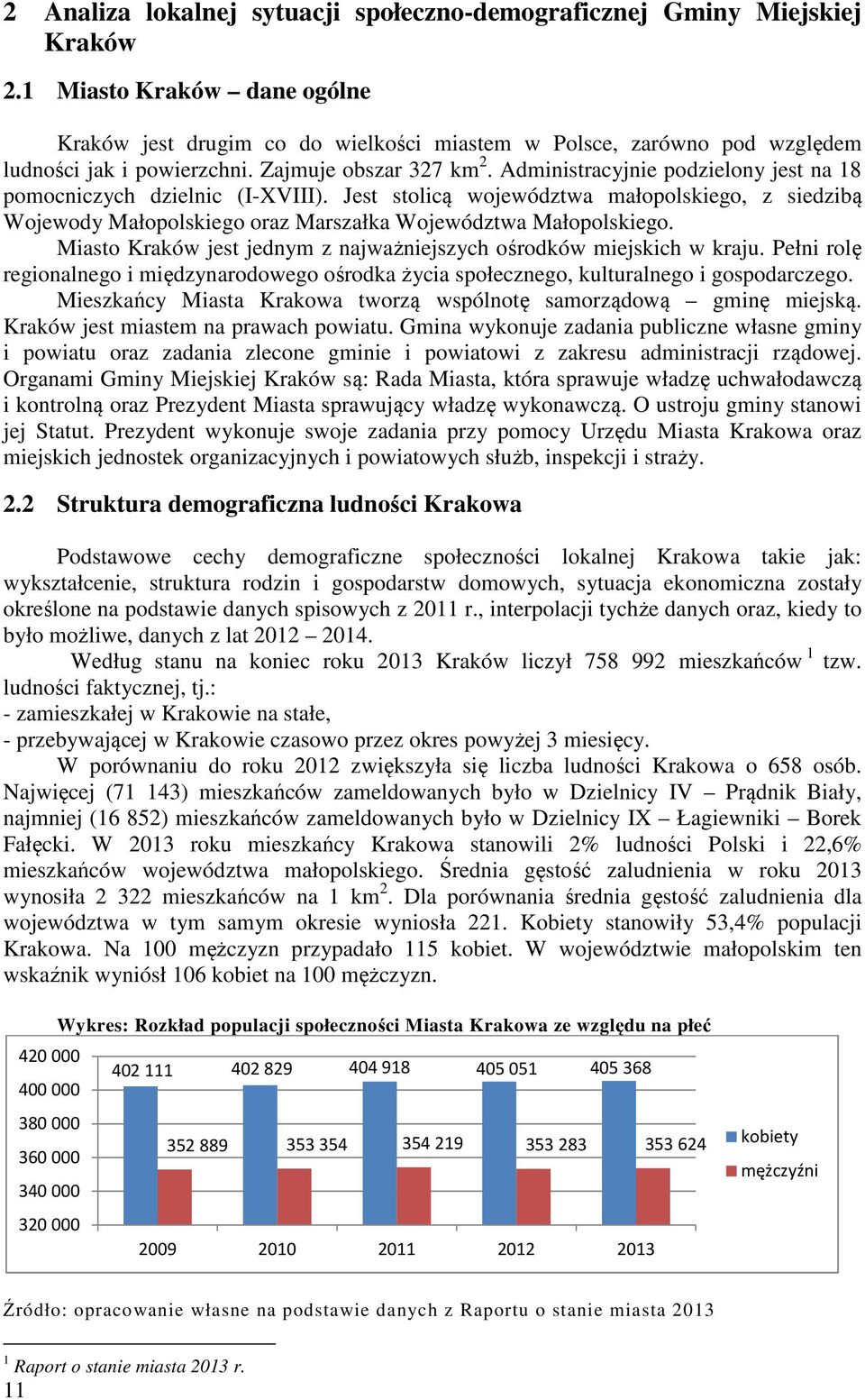 Administracyjnie podzielony jest na 18 pomocniczych dzielnic (I-XVIII). Jest stolicą województwa małopolskiego, z siedzibą Wojewody Małopolskiego oraz Marszałka Województwa Małopolskiego.