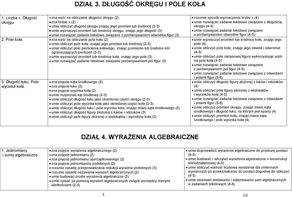 rozwiązać zadanie tekstowe związane z porównywaniem obwodów figur (3) 2. Pole koła.