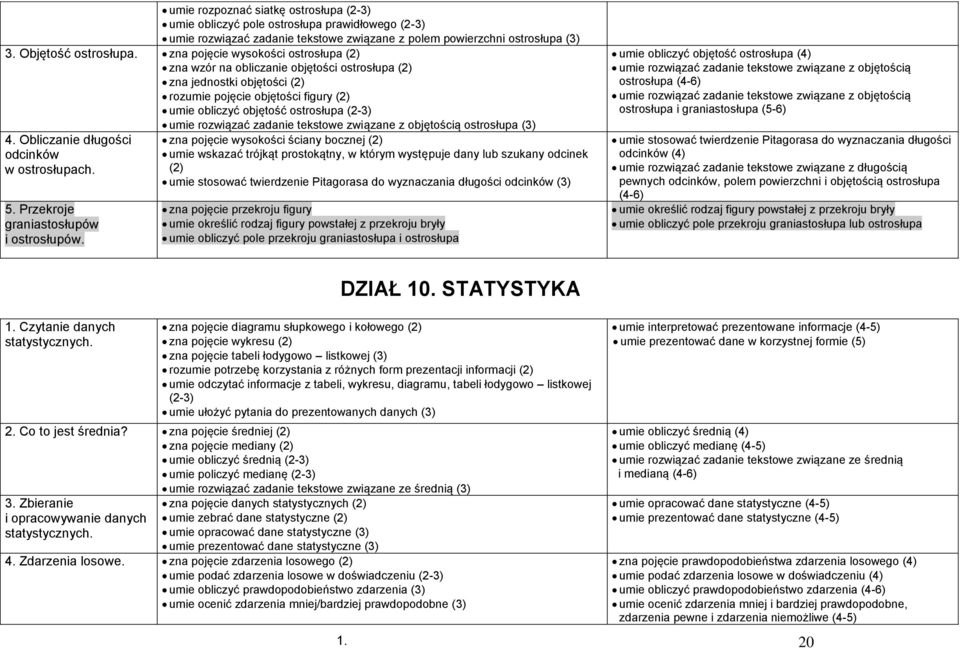 rozwiązać zadanie tekstowe związane z objętością ostrosłupa (3) 4. Obliczanie długości odcinków w ostrosłupach. 5. Przekroje graniastosłupów i ostrosłupów.