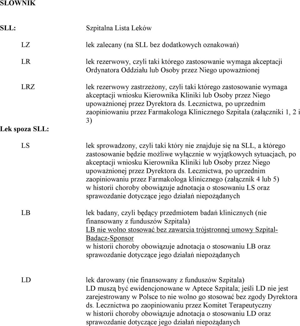 Lecznictwa, po uprzednim zaopiniowaniu przez Farmakologa Klinicznego Szpitala (załączniki 1, 2 i 3) lek sprowadzony, czyli taki który nie znajduje się na SLL, a którego zastosowanie będzie możliwe