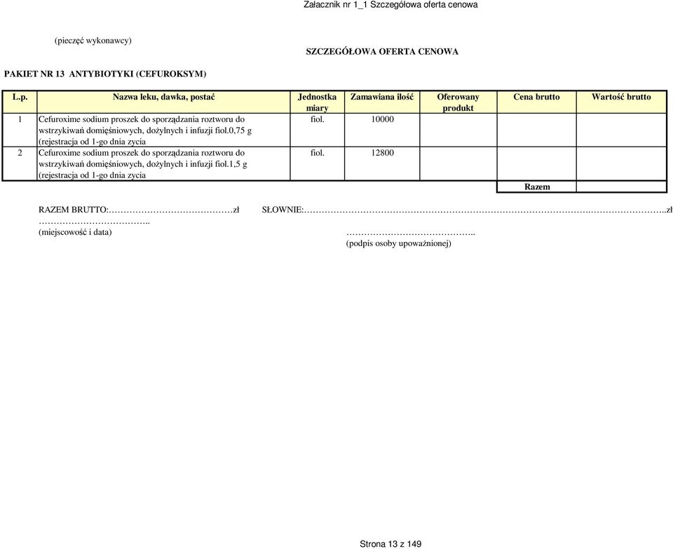 0,75 g (rejestracja od 1-go dnia zycia 2 Cefuroxime sodium proszek do sporządzania roztworu do fiol.