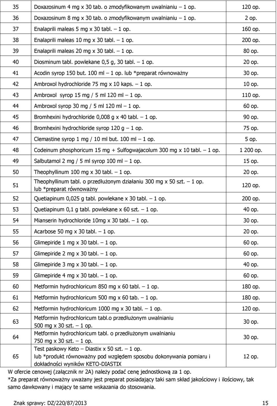 lub *preparat równoważny 30 op. 42 Ambroxol hydrochloride 75 mg x 0 kaps. op. 0 op. 43 Ambroxol syrop 5 mg / 5 ml 20 ml op. 0 op. 44 Ambroxol syrop 30 mg / 5 ml 20 ml op. 60 op.